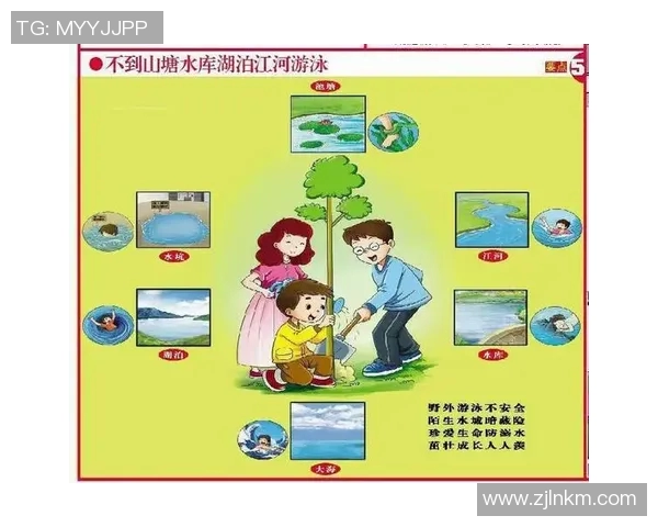 水中安全技巧指南：保障水上活动安全的实用建议与预防措施