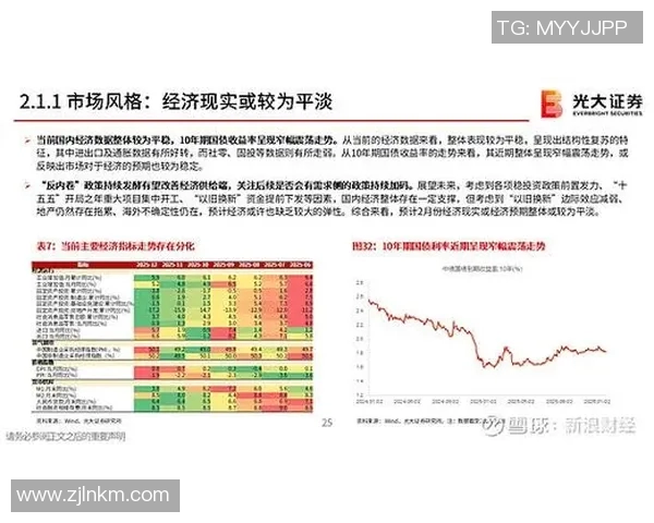 聚焦A股指数走势及其对市场情绪和投资策略的深远影响分析