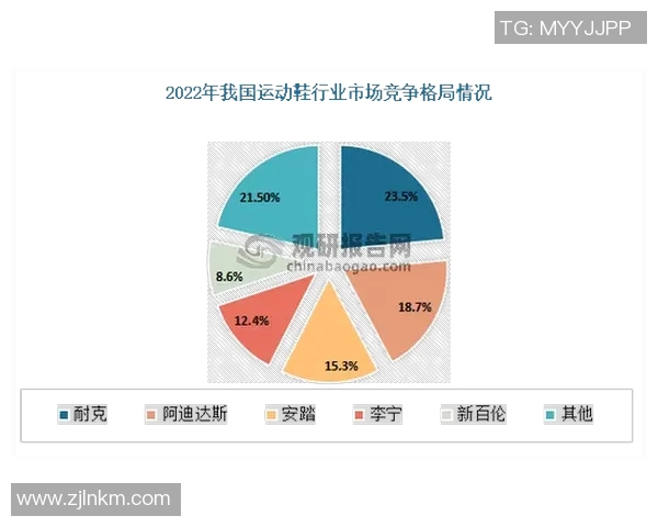 策划创新思维：如何通过精确策略提升品牌影响力与市场竞争力