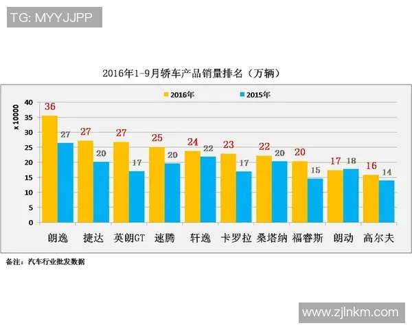 西安极限运动队整体压制现象分析与发展趋势探讨